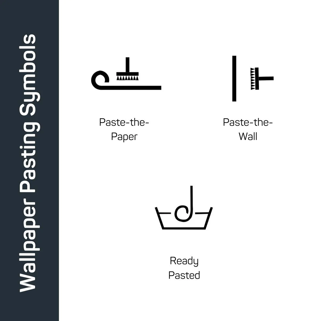 Wallpaper Symbols – A guide to what each one means