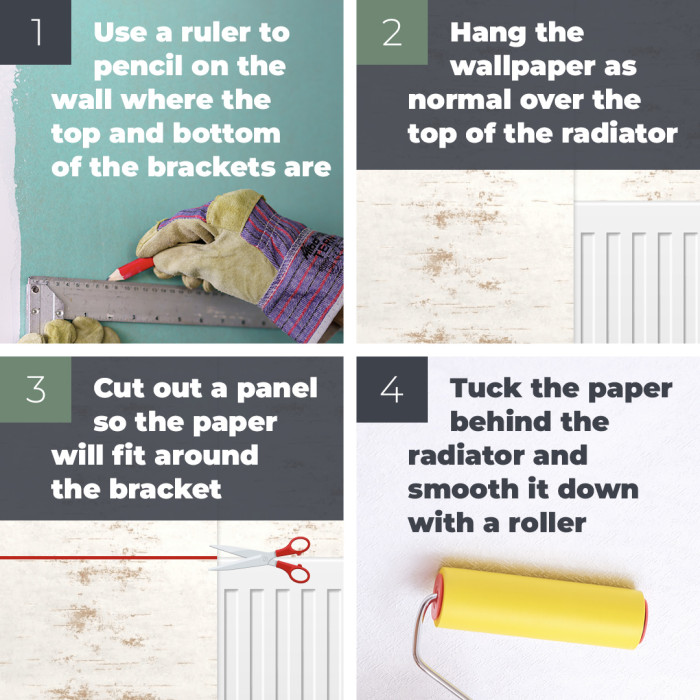 Infographic on how to wallpaper around radiators